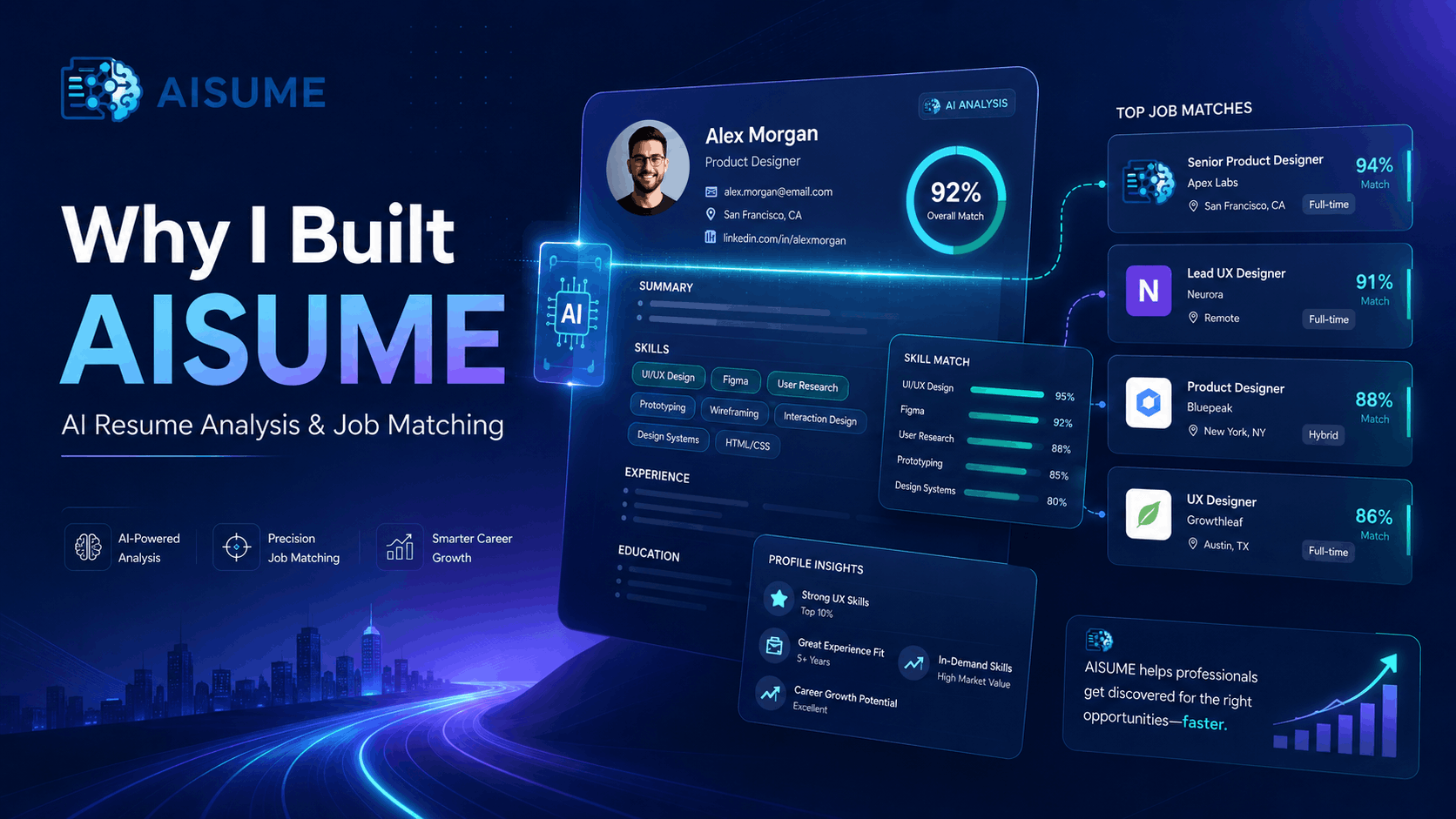 Why I Built AISUME: AI-Powered Resume Analysis and Job Matching